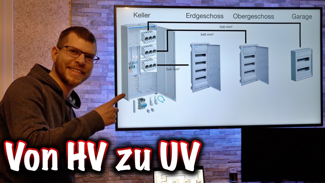 Unterverteilung / ElektroM